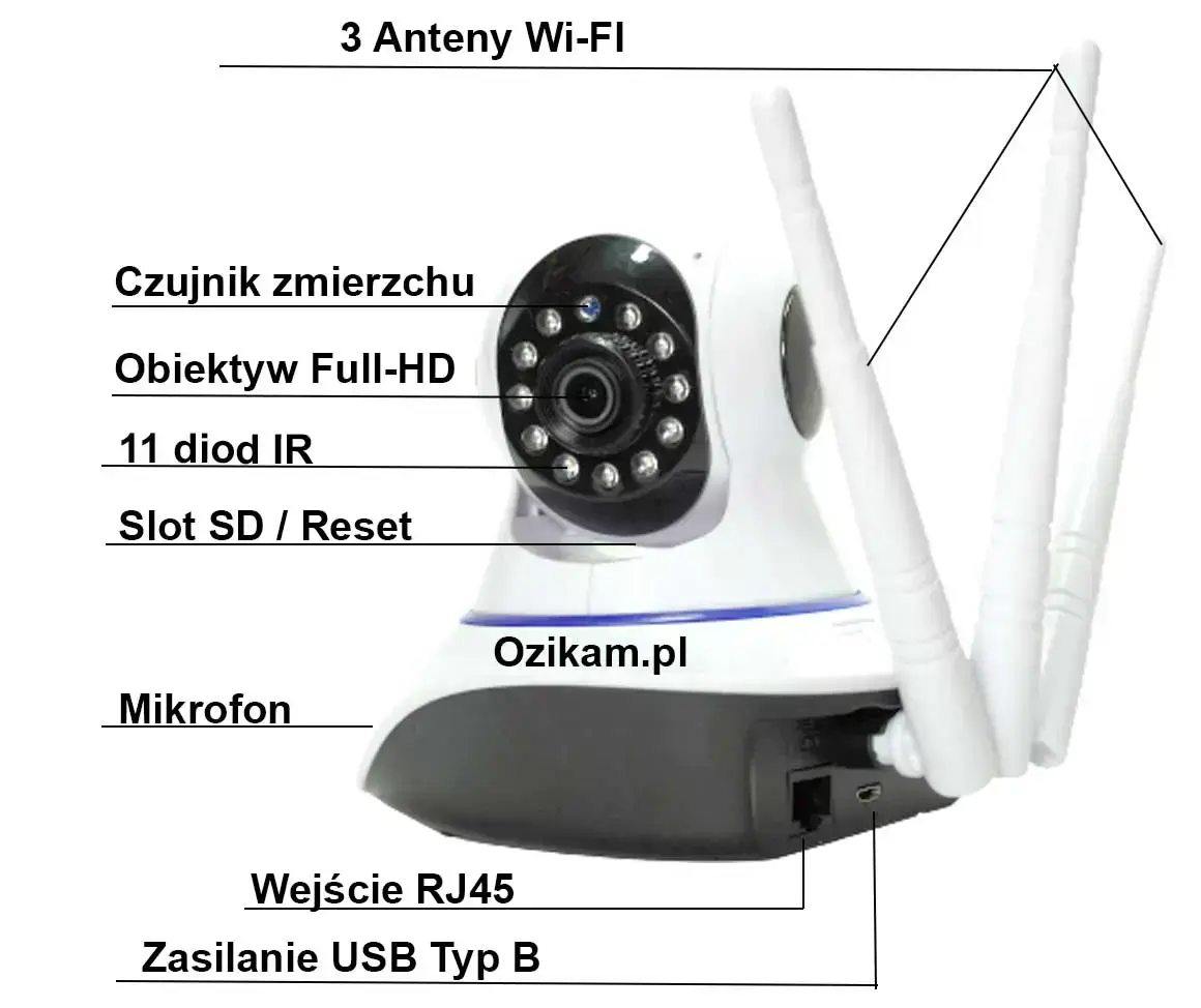 Budowa kamery IP WiFi icsee