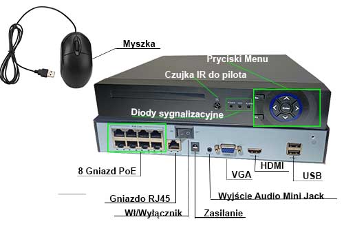 Rejestrator NVR PoE Ozikam NVR-7024 zawartość zestawu