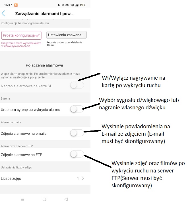 Alarmy i powiadomienia na kamerze ip
