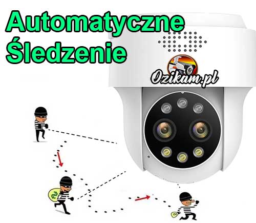 Auto śledzenie ludzi