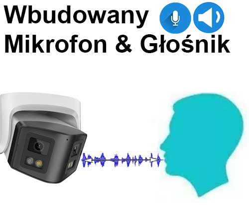 Kamera IP z mikrofonem i głośnikiem – komunikacja dwukierunkowa