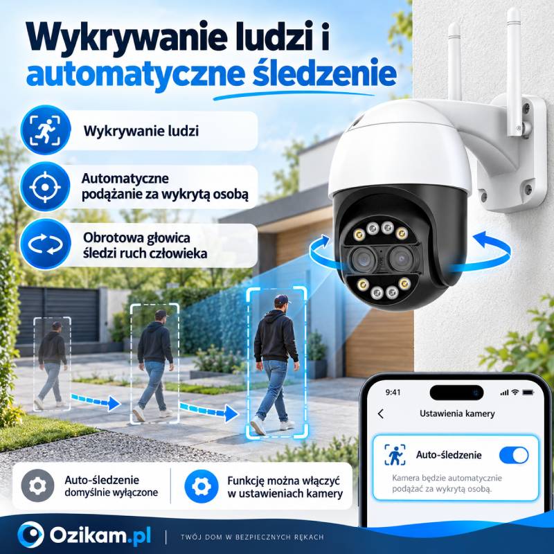 Automatyczne śledzenie ludzi kamera Ozikam IC-2OB4