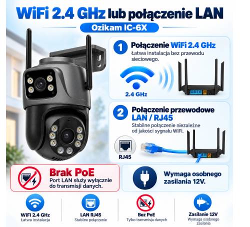 Kamera Ozikam IC-6X połączenie WiFi 2.4GHz i LAN RJ45
