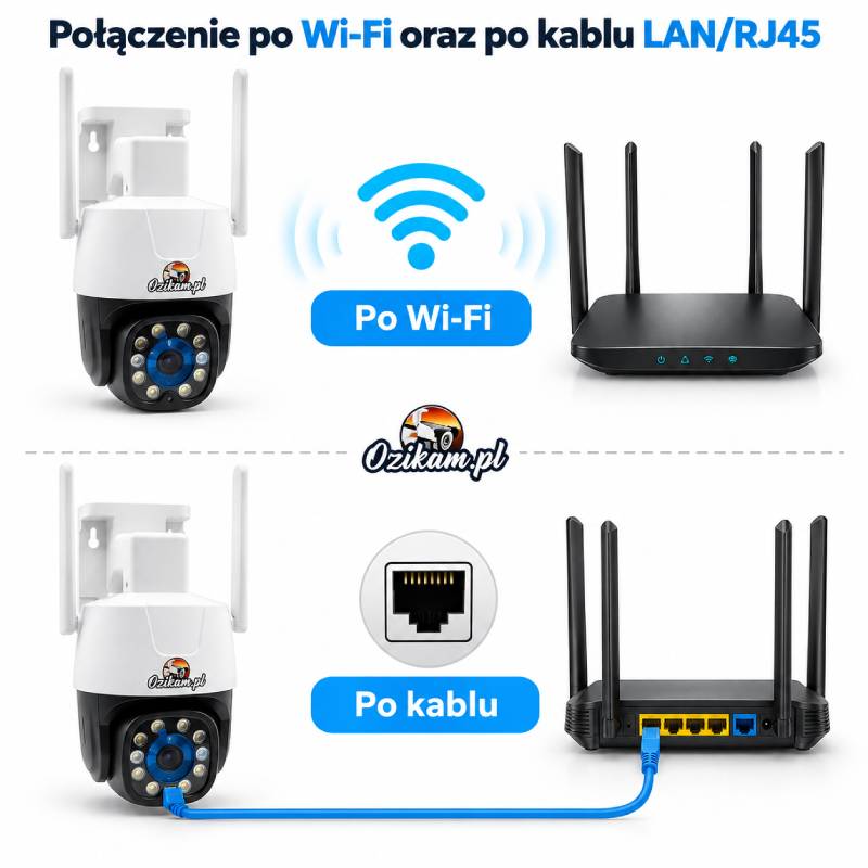 Połączenie kamery po wifi
