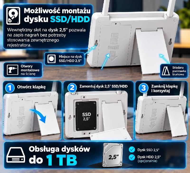 Rejestrator NVR karta microSD 128GB dysk SSD 1TB