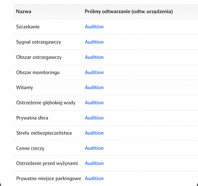 Alarm głosowy w kamerze ip HiEasy EasyVMS