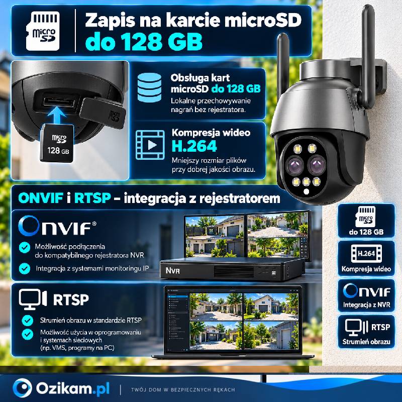 Kamera Ozikam C11-2x karta microSD 128GB H264