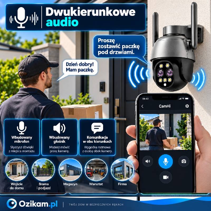Kamera Ozikam C11-2x dwukierunkowe audio mikrofon głośnik