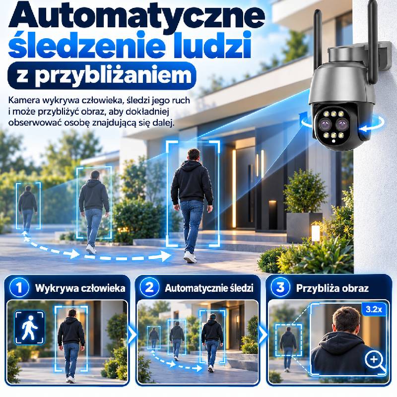 Kamera Ozikam C11-2x śledzenie ludzi z przybliżaniem