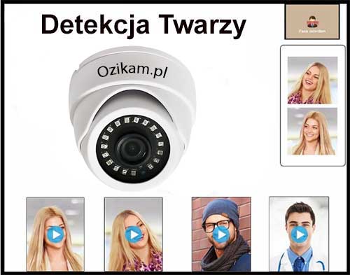 Kamera PoE z detekcją twarzy