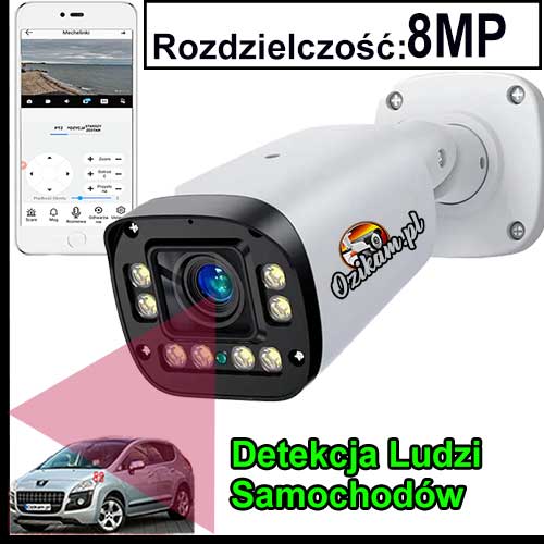 zdjęcie kamery ozikam-acw-12MP