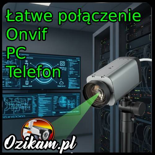 Kamera IP z protokołem ONVIF i P2P