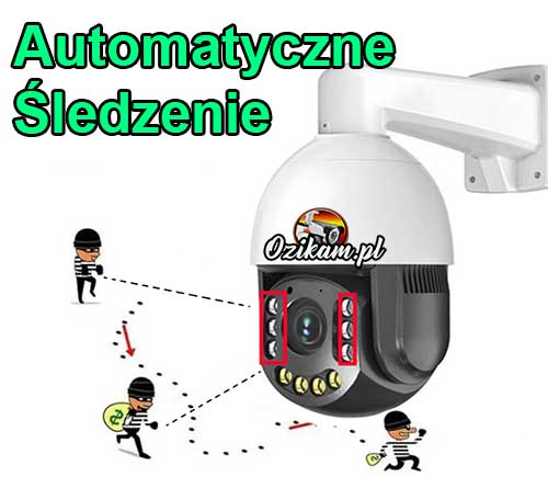Automatyczne śledzenie ludzi przez kamerę