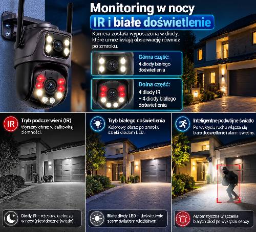 Kamera IP Ozikam IC-6X monitoring nocny IR doświetlenie