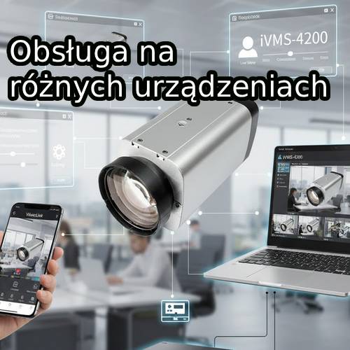Zdalny podgląd na VideoLink na PC i Telefonie