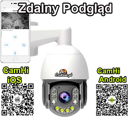 Multi podgląd na różnych urządzeniach