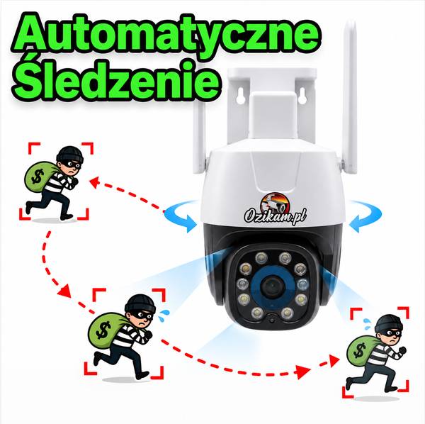 Auto śledzenie ludzi