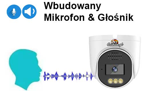 Kamera z dzwiękiem obustronnym videolink
