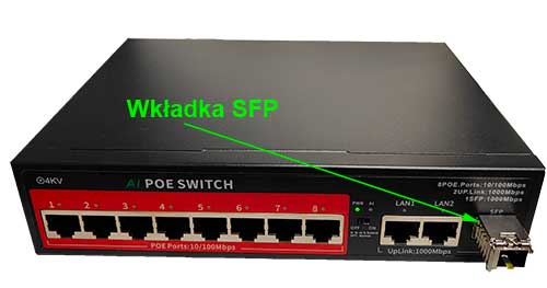 Switch z wkładką sfp