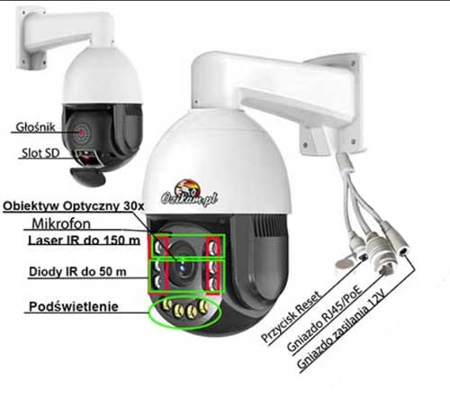 Budowa kamery IP 5MP