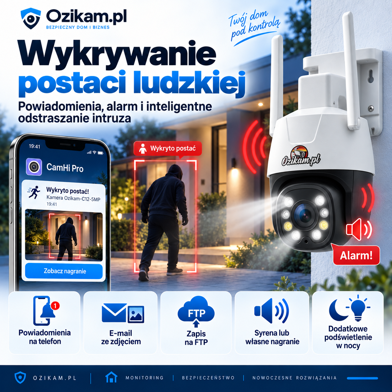 Wykrywanie postaci ludzkiej