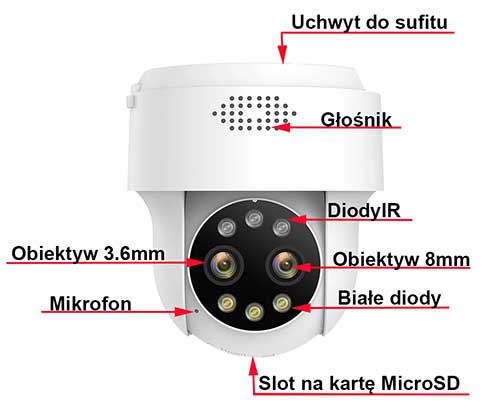 Budowa kamery IP 5MP