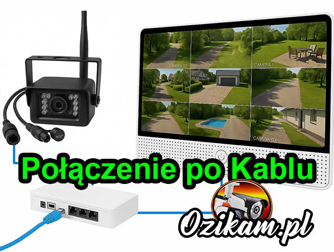 Połączenie kamer