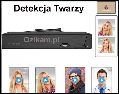 Detekcja człowieka i twarzy w rejestratorze IP WiFi Ozikam