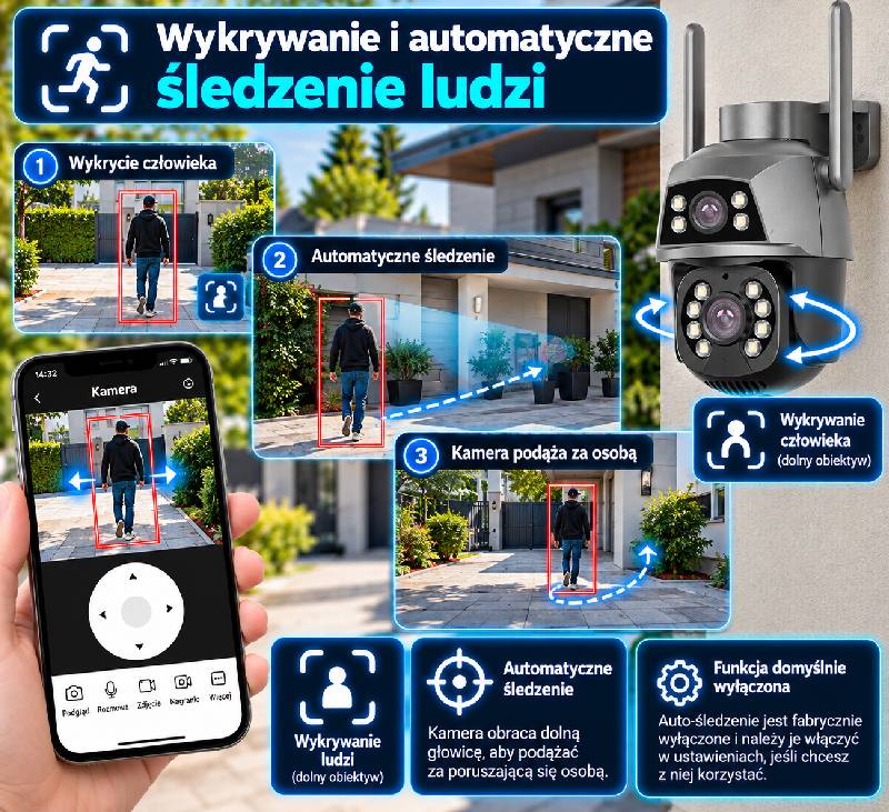 Kamera Ozikam C10-2x automatyczne śledzenie ludzi