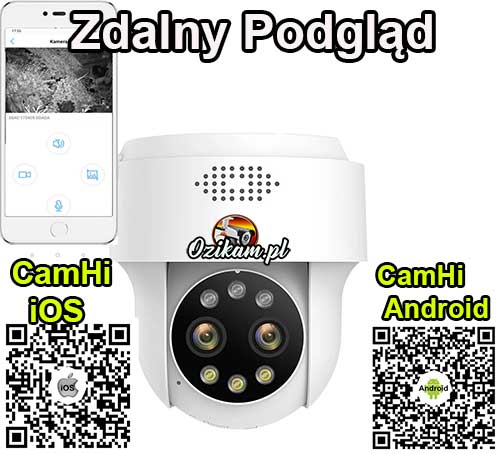Multi podgląd na różnych urządzeniach