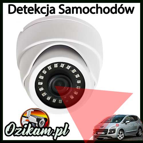 Kamera poe z detekcją samochodów