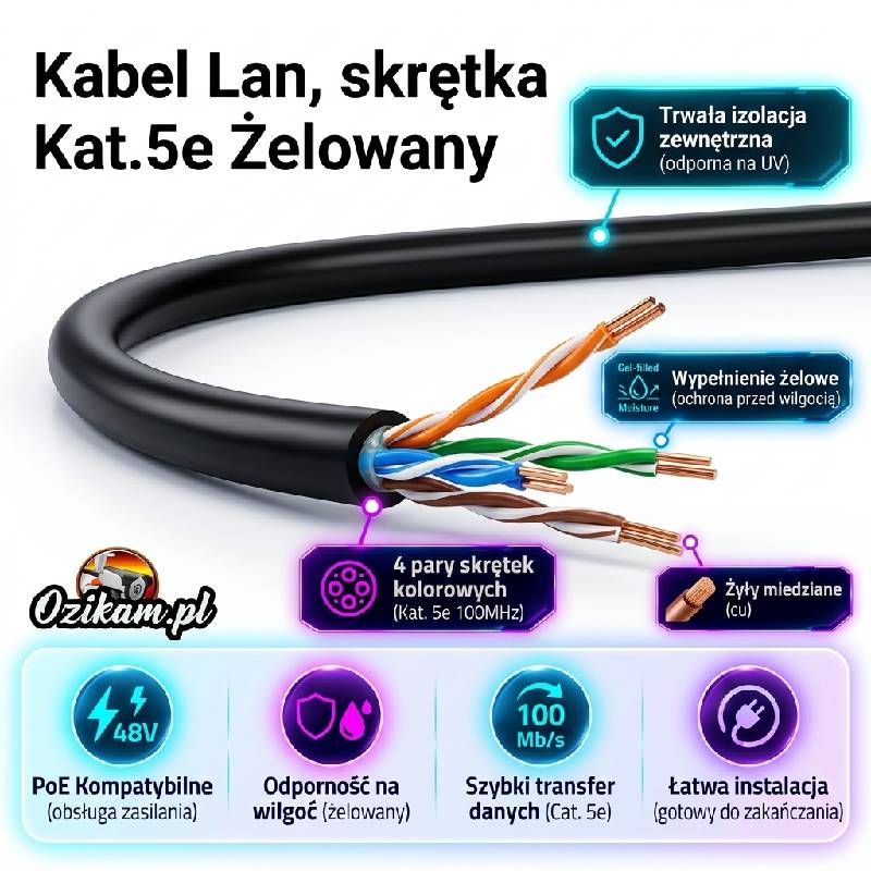 skrętka żelowana cat5e
